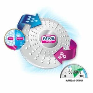 Antihumedad AirePur Movil GelBag
