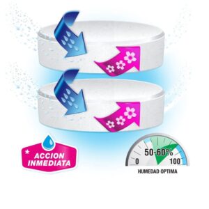 Rep. Antihumedad Compact 1 kg Aire Pur