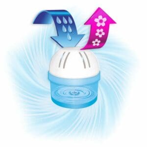 Antihumedad mini Aire Pur Iberia limon